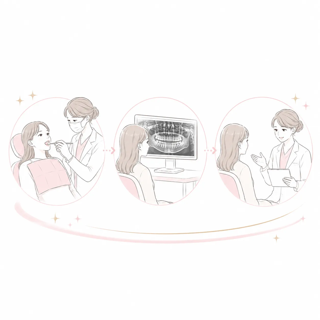 治療前レントゲン撮影