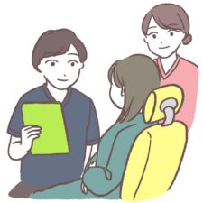 咀嚼機能低下検査